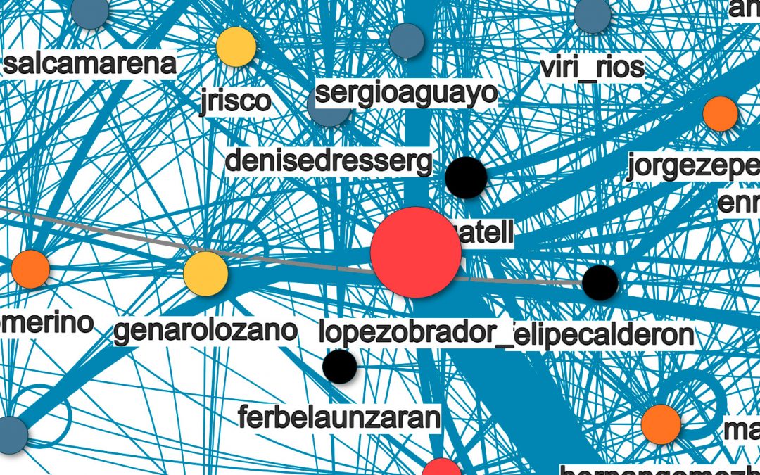 Análisis de la conversación política en Twitter parte 1