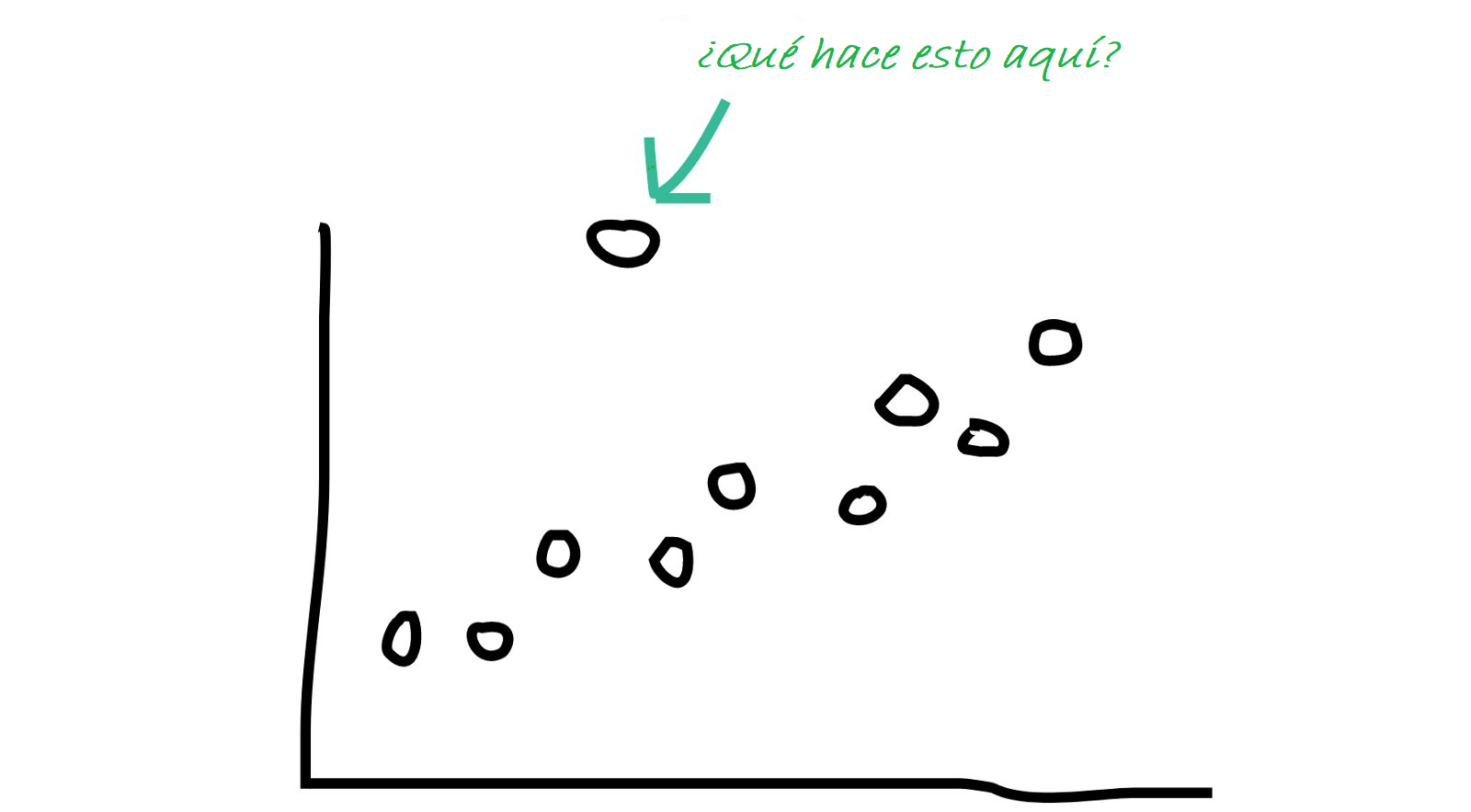 En defensa de las personas que sobresalen