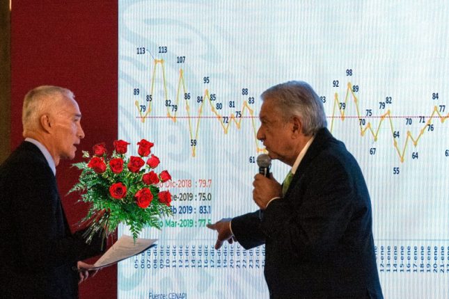 Ramos para AMLO